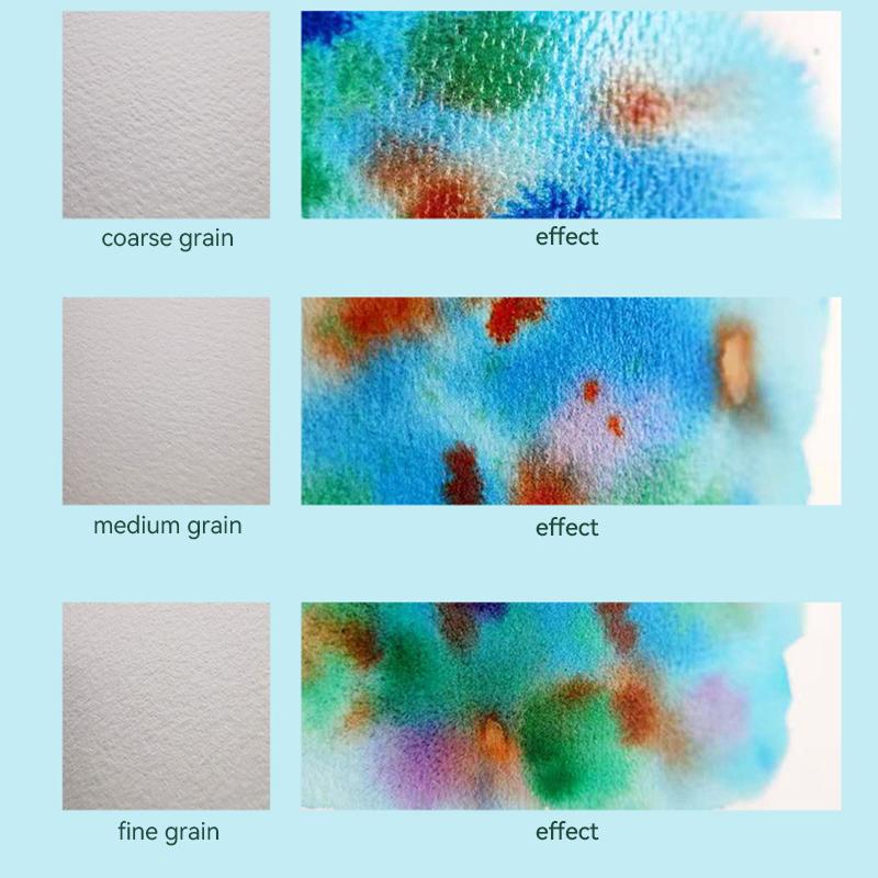 300g Cotton Watercolor Paper 8k/16k/32k Fine/Medium/Coarse Texture for Oil Stick Color Pencil Sketch Watercolor Gouache Postcard