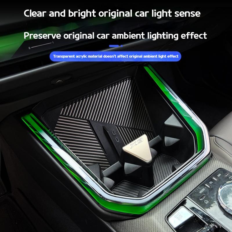 For BMW X3 G45 2025 Car Console Ambient Light Protective CoverTransparent Atmosphere Light Protector Interior Trim Accessories