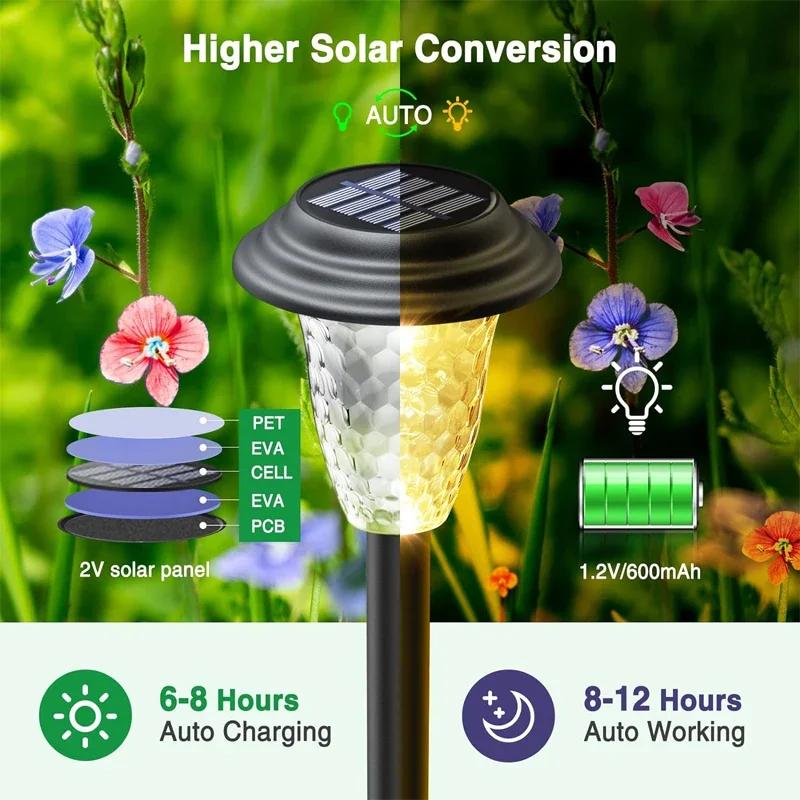 Solar Outdoor Lights New Garden Lamps Powered Waterproof Landscape Path for Yard Backyard Lawn Patio Decorative LED Lighting