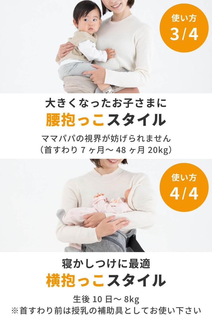 Napnap Tran Baby Folding Hip 20kg Base for Heat and Heatstroke Prevention Carrier, Seat, Capacity, Only, Carrying, Protection, (Melange Gray)