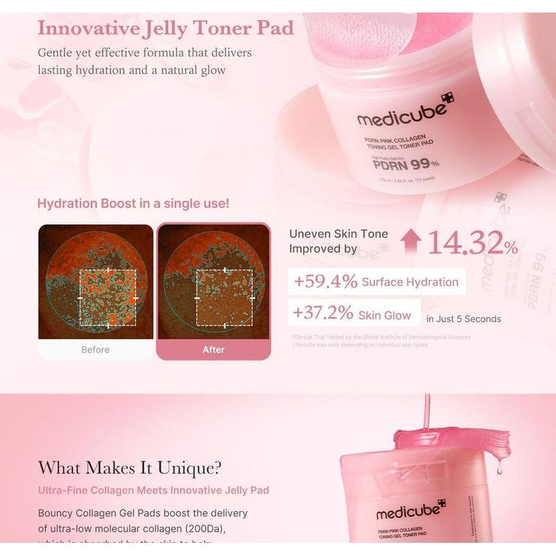 medicube - PDRN Pink Collagen Toning Gel Toner Pad