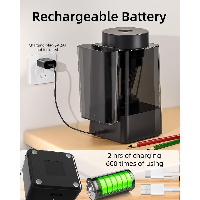 Zmol Full Automatic Electric Pencil Sharpener for Colored Pencils,Auto in & Out, Rechargeable Hands-Free,Heavy Duty Pencil Sharpeners for Classroom,