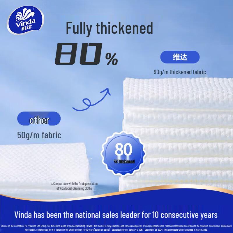 Weida Disposable Compressed Face Towels (4x20 Count)
