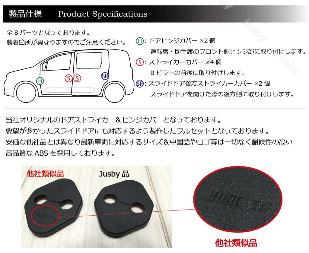 (Jusby) New Sienta Door Striker Cover & Hinge Cover Set for 2022.8-10 Series (Slide