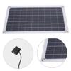 20W Solar Panel Charger Monocrystalline Silicon USB Dual DC Output for Charging 12V Battery