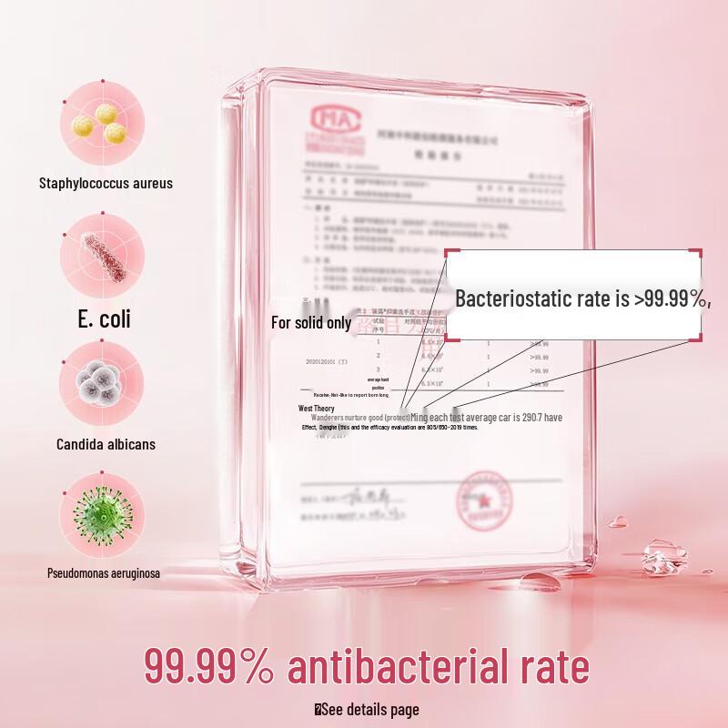 Dettol Moisturizing Antibacterial Hand Wash