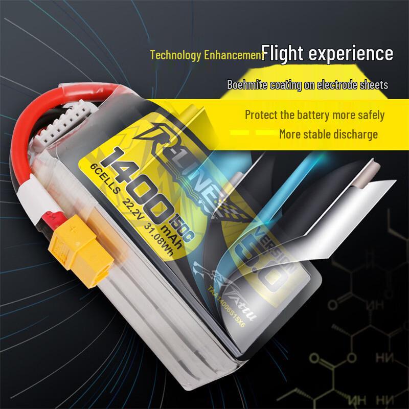Xinyuantuoge Gold Brick 5.0 FPV Drone LiPo Battery