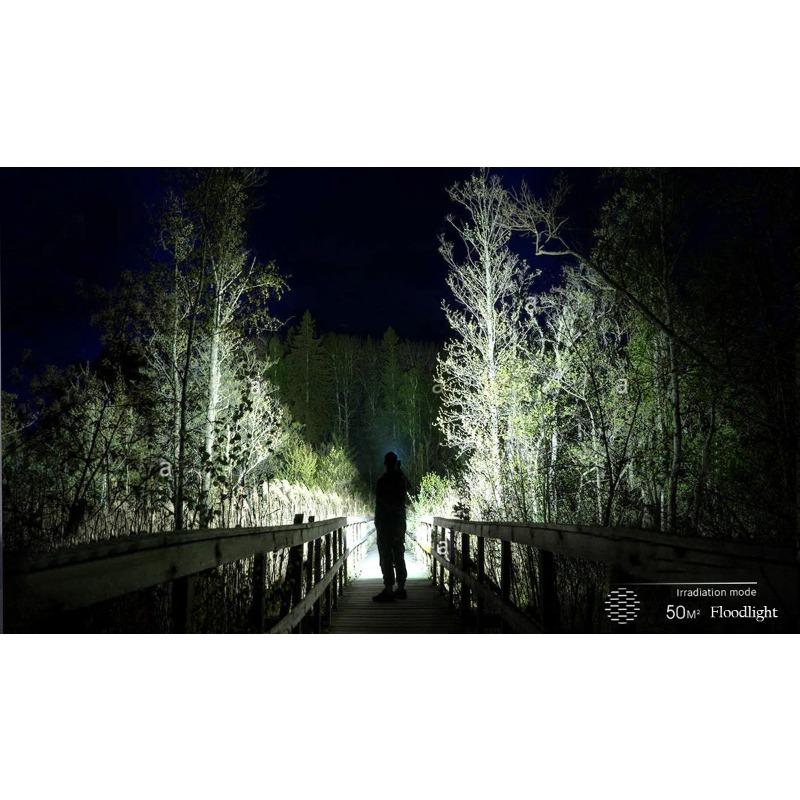 Powerful LED Portable Flashlight COB side lights Built-in Battery USB Rechargeable Household Waterproof Torch Outdoor Camping