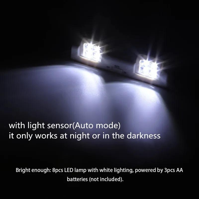 Motion Sensor LED Closet Light, Under Cabinet Lights, Cabinet Lighting Stick-On Motion Activated Light