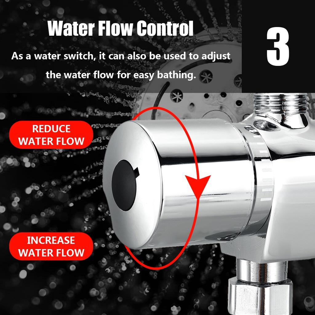 Επιτοίχια Θερμοστατική Μπαταρία Ντους Μπάνιου Κρύου Και Ζεστού Νερού Ορειχάλκινη Μίκτης Βαλβίδα Διπλής Λαβής Ελέγχου Θερμοκρασίας Μπαταρία Ντους Μπανιέρας