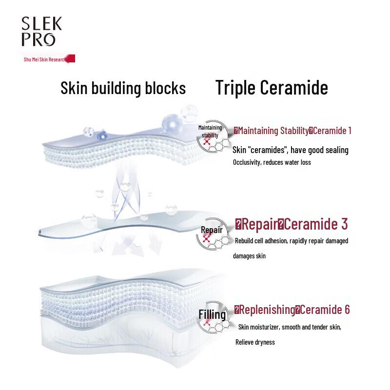 Slek Water Hydrating Shower Gel