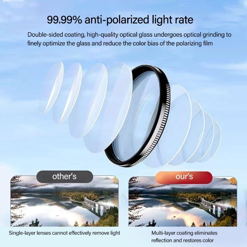 Circular Polarizer High Resolution Circular Polarizer Lens for Mobile Photography Enhances colorful Saturation for Phone