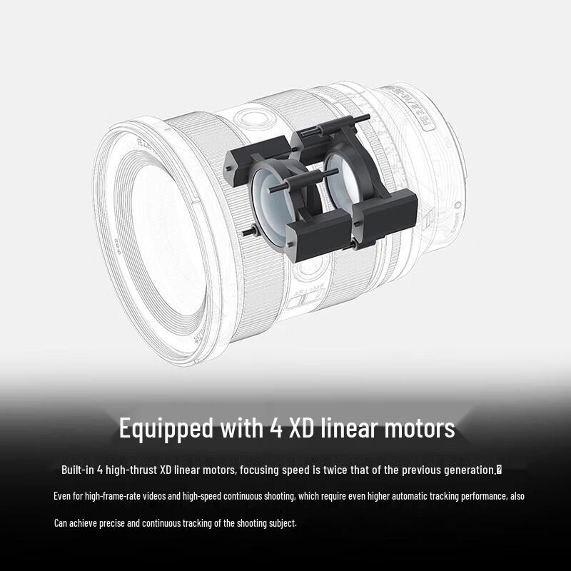 Sony FE 16-35mm F2.8 GM II G Master Lens