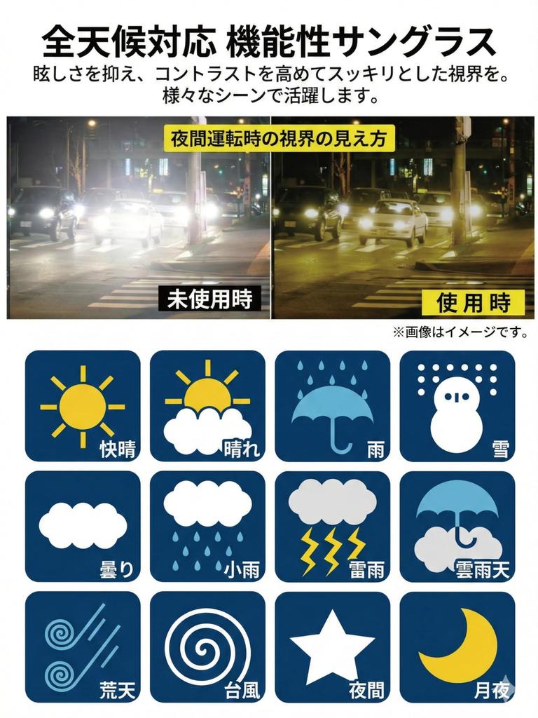 Zealot Night Driving Made in Bright Reduced Coated for Day and Night Weather ZE-UM07BK Sunglasses, Yellow, Japan, Vision, Glare, Low-Reflection,