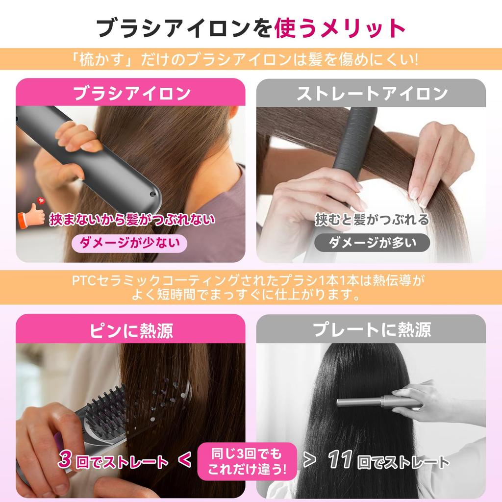 POLENTAT Cordless Heated Hair Brush with 200 Million Negative Ions, Large Capacity, Type-C Connector, 160-200℃ 3-Stage Temperature Adjustment, Ceramic