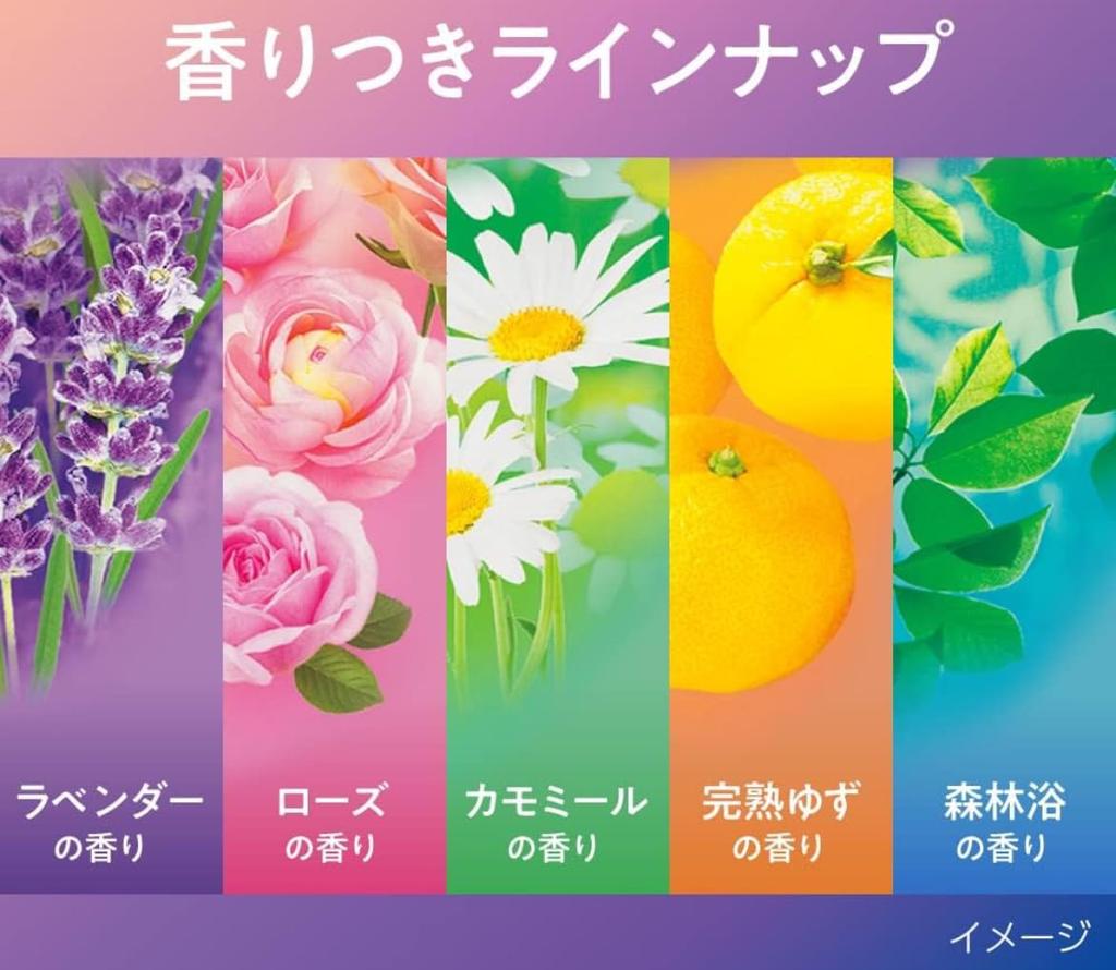 [24-Piece Trial Set] Megurism Steam Hot Eye Mask, 6 Flavors X 4 Masks Each, Fragrance-Free, Chamomile, Ripe Yuzu, Lavender, Rose, Forest Bathing