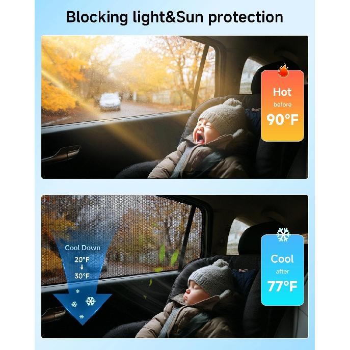 Car Window Shade for Subaru Forester -2024,2 Pack UV & Glare Protection, Breathable Privacy Screen, ect & Bug Blocker Magnetic Mesh Side Rear Sun