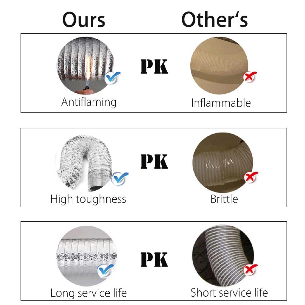 6'' Exhaust Hose For Portable Air Conditioner Diameter 150mm 8M Pipe Vent Tube