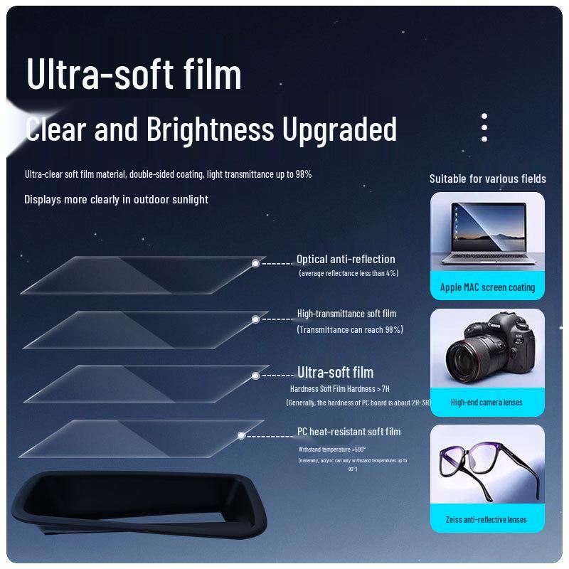 AITO M8/M7 Ultra 2025/2026 Curved Head-Up Display Car Accessories