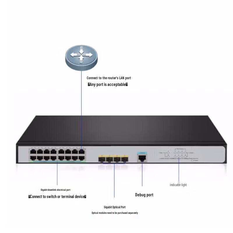 H3C S5016PV5-EI 16-Port Gigabit Managed Ethernet Switch