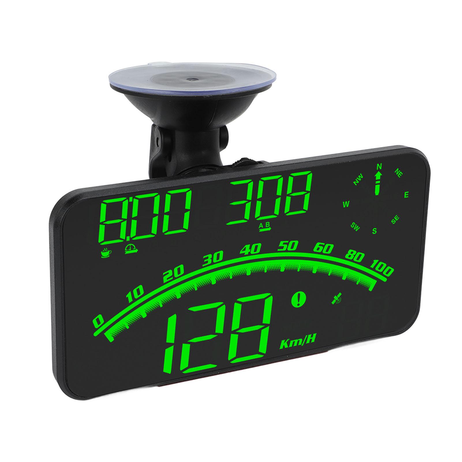 LED Display