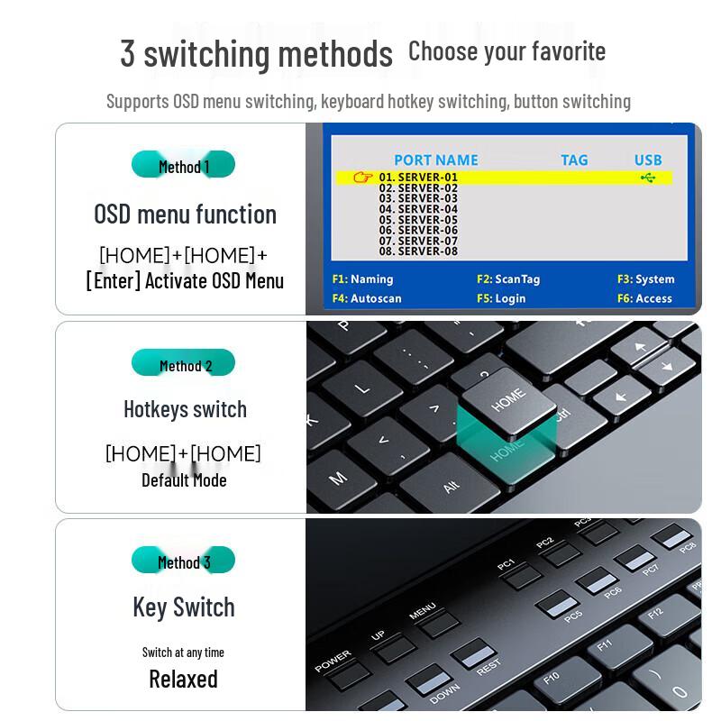 MT-viki 16-Port VGA KVM Switch with 15.6-inch LED Console