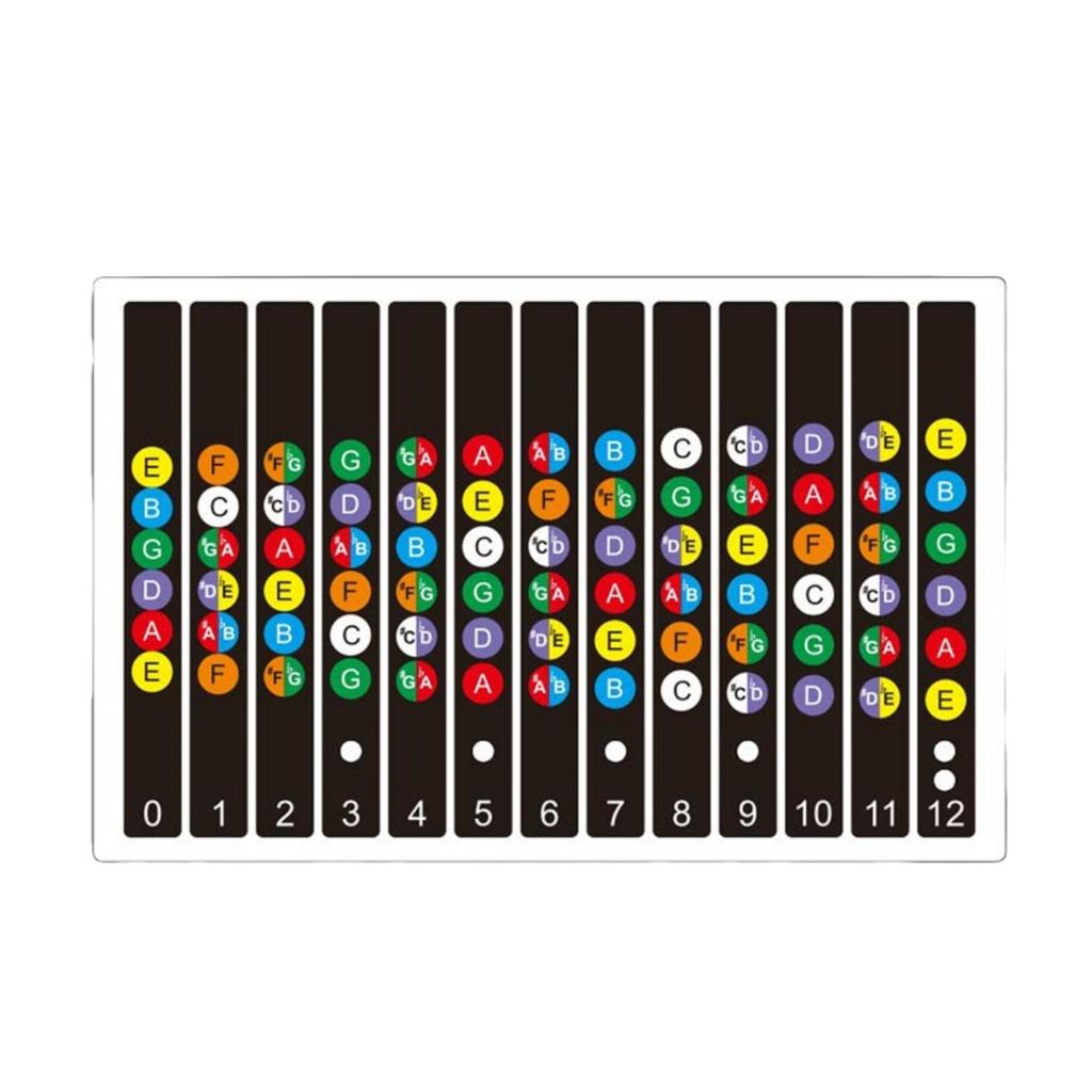 Miwayer Guitar Fretboard Notes Map Labels Stickers 6 String Transparent and Black Fingerboard Fret Decals for Guitar Beginner