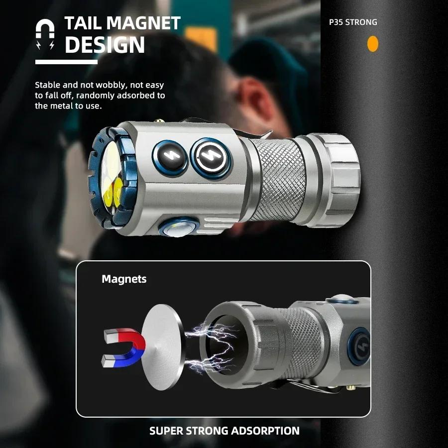 Strong LED Long Range Flashlight Portable Outdoor Camping Multi Functional Side Lights Super Bright Clip Cap Small Flashlight