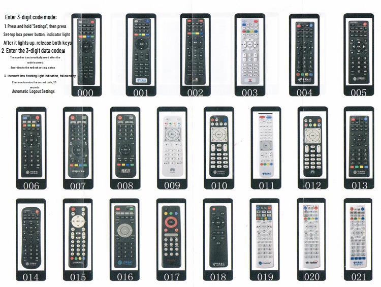 Universal Remote Control for Set-Top Boxes: Compatible with China Telecom, Mobile, Unicom, and Various TV Networks