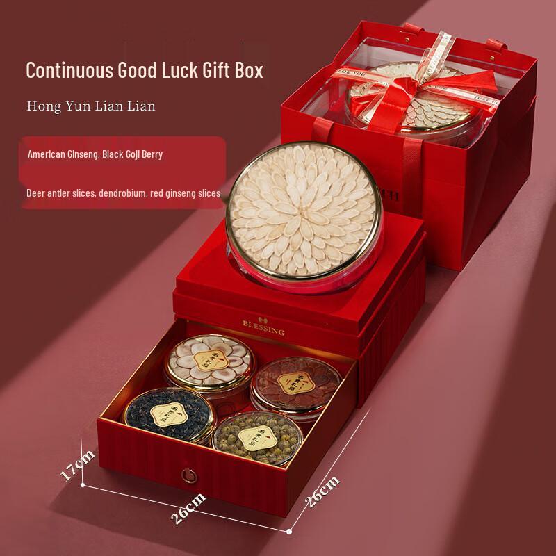 Black Scorpion Nourishing Gift Box