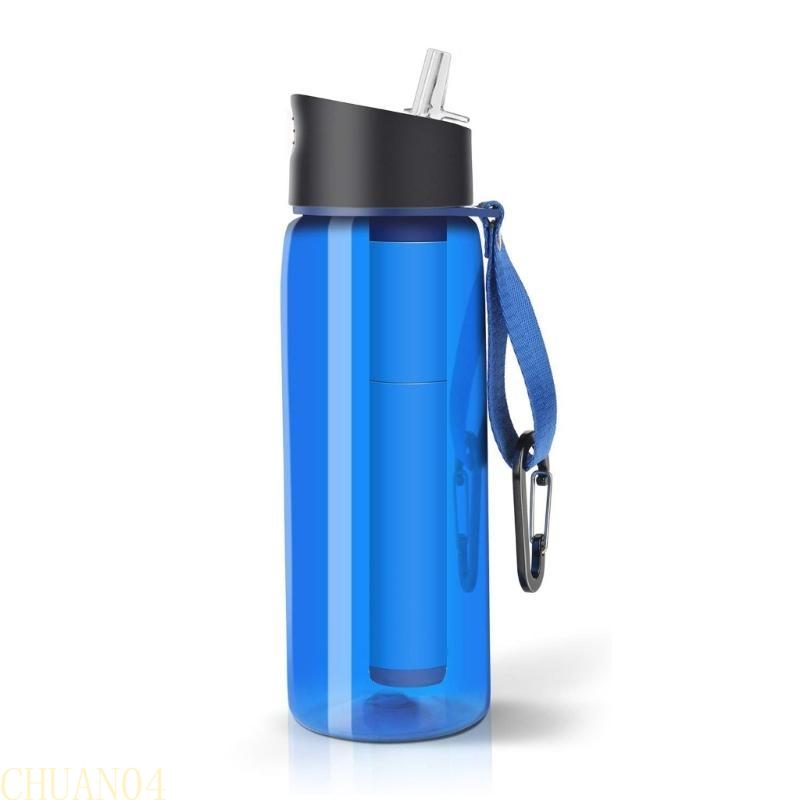 A1A2 Filtered Water Bottle, 0.01-Micron Water Filter Bottle Reusable Reusable Water Purifier Bottle for Hiking Travel Camping