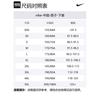 Nike Storm FIT Windbreaker Pants Men's Black 688406-010