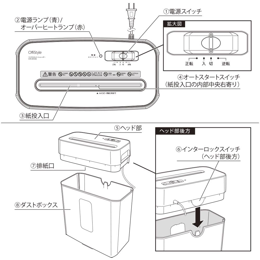 OHM OffiStyle Micro-Cut Shredder | OHM Electric SHR-MX302 00-6174