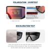 AORON PC Frame Photochromic Polarized Sunglasses for Men Women Outdoor Sports Driving Fishing Glasses Anti Glare Cycling Skiing Goggles