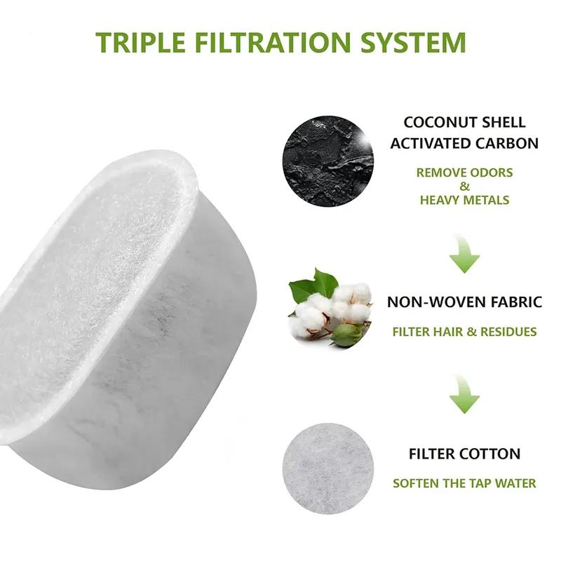 Charcoal Replacement Filters Cat Water Fountain Filter for 67oz/2L & 71oz/2.1L & 118oz/3.5L Dog Water Bowl Drinking Dispenser