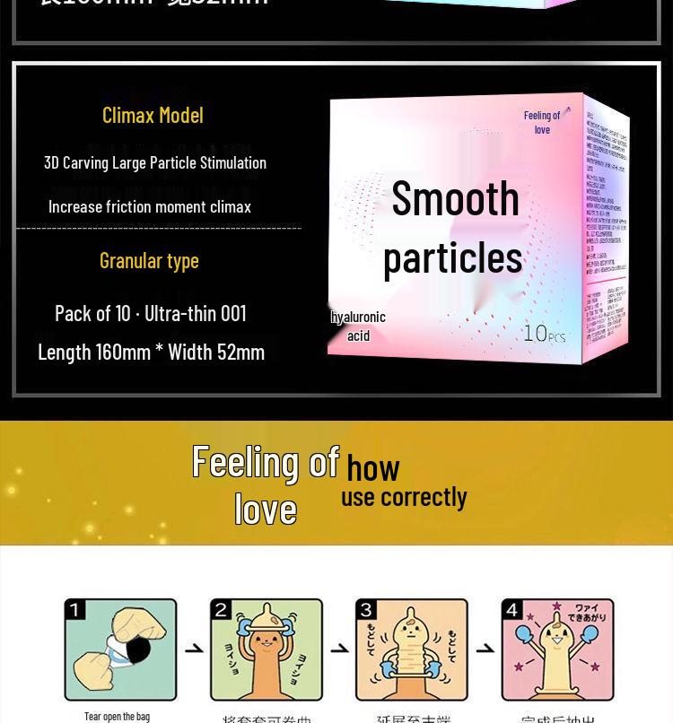 Super Thin 001 Hyaluronic Acid Condoms - Adult Family Planning