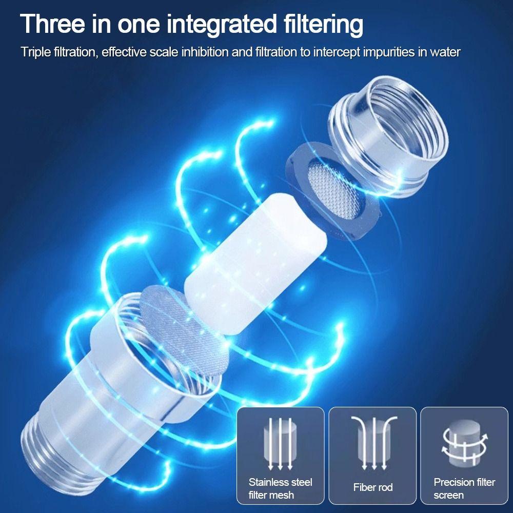 Plastic Kitchen Faucet Filter Pre-filter Convenient Tap Water Front Water Filter Purifier Output Shower Filter