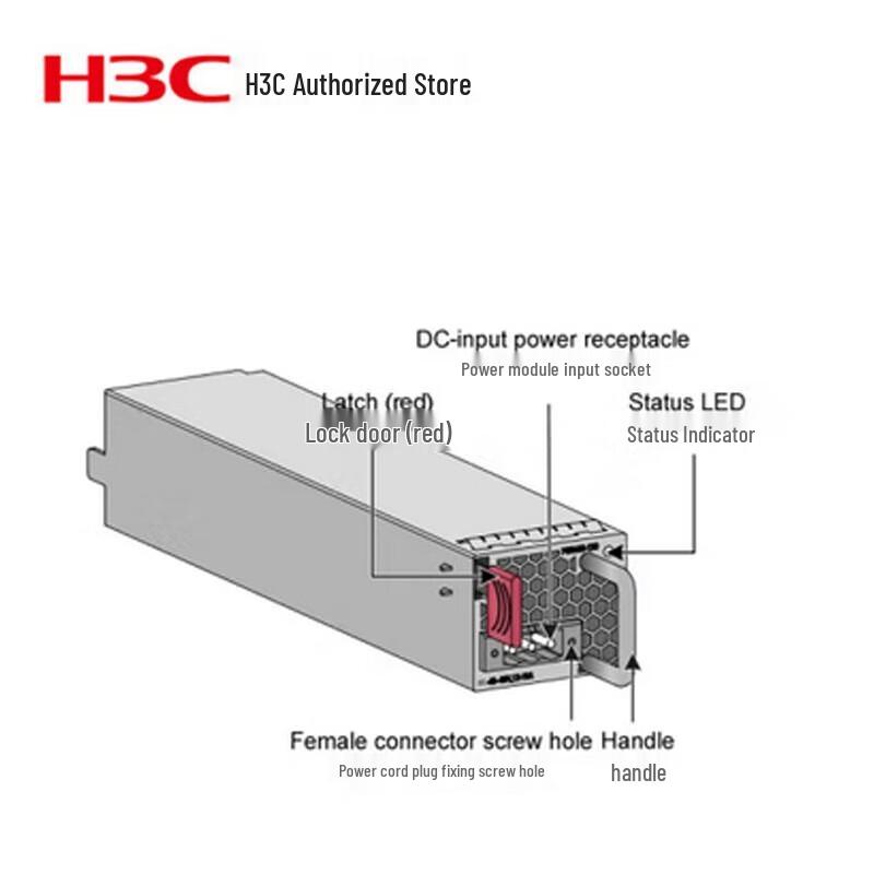 H3C Network Device Modules & Accessories