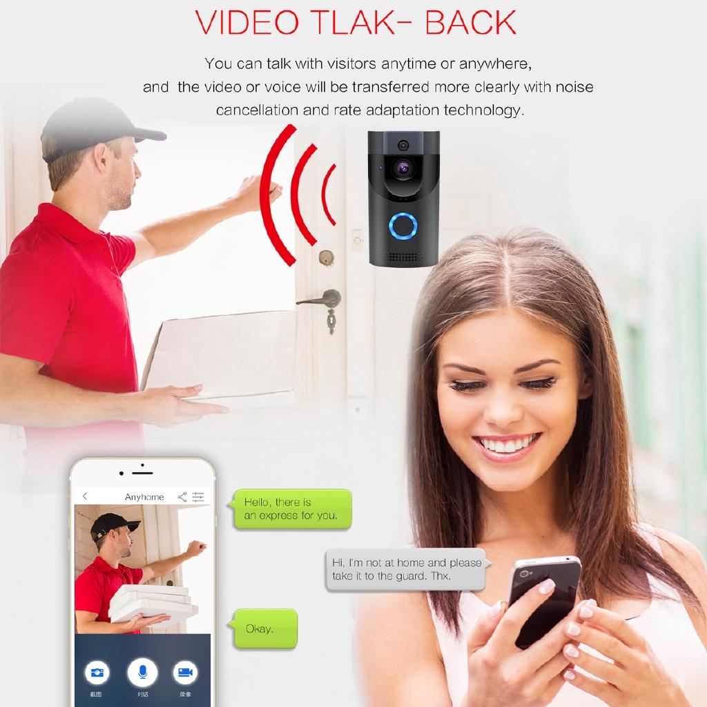 AC/DC 24V  Smart WiFi Video Doorbell Full 6G Super Wide Angle 1.7mm Lens Wireless Wifi Video Doorbell