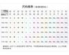 Atmosphere lace suspender dress women's spring French vacation style waist thin temperament big pendulum long skirt