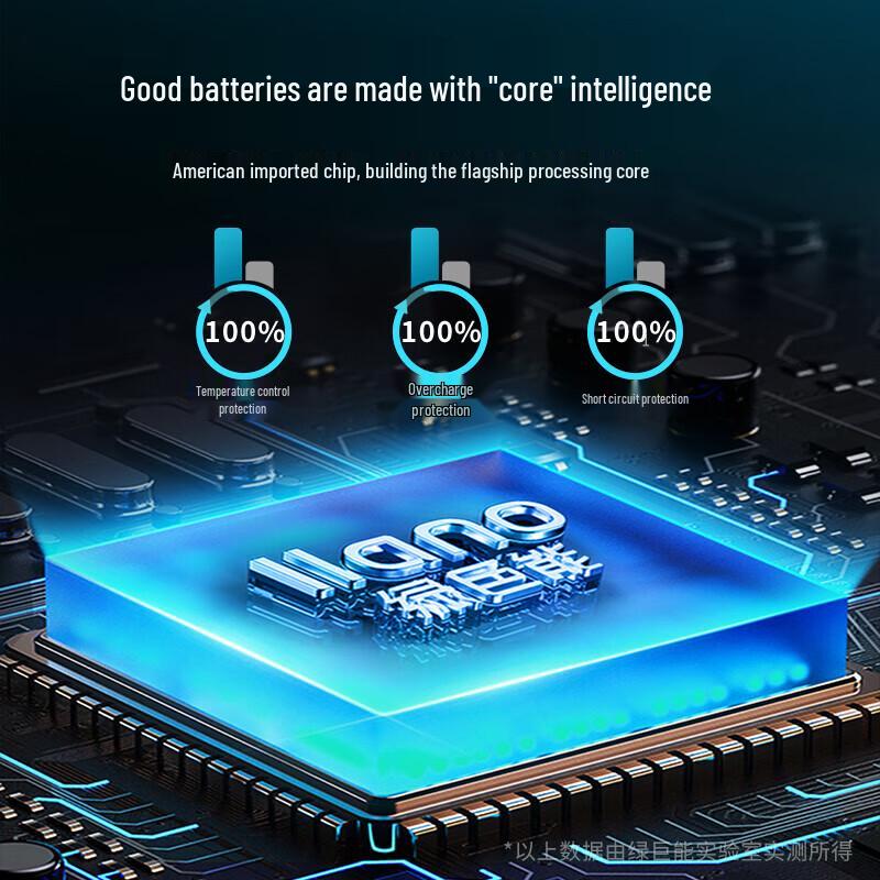 Llano B41N1526 Laptop Battery for Asus FX60VM ZX60V