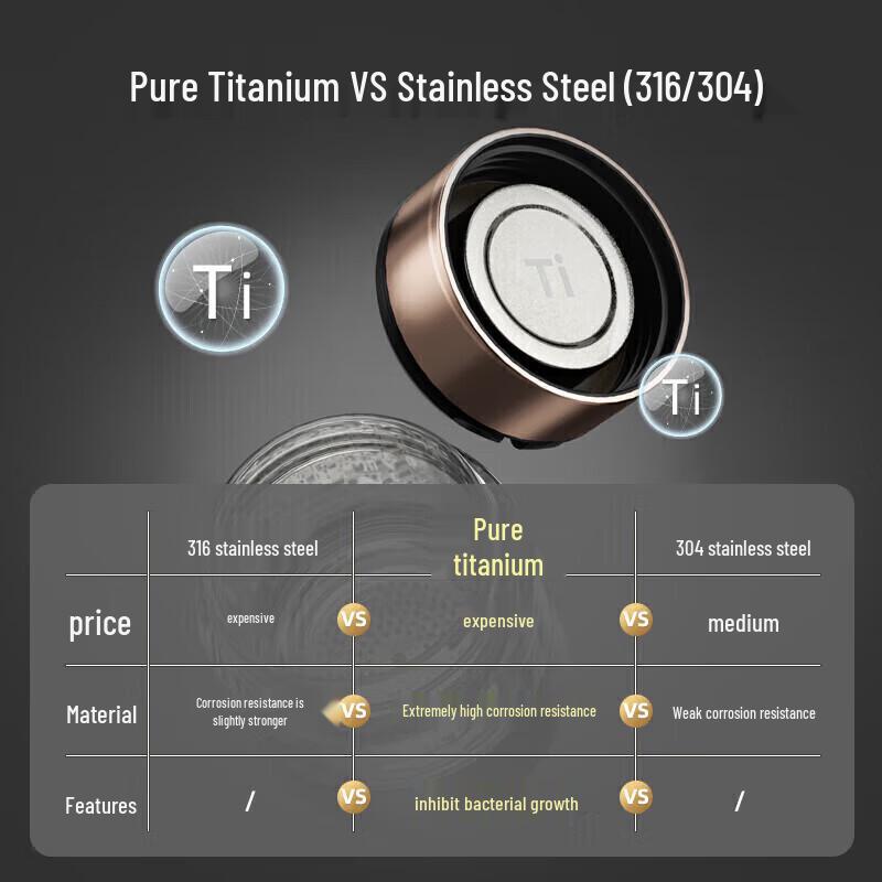 Temeke Double-Layer Tea Infuser Glass Cup