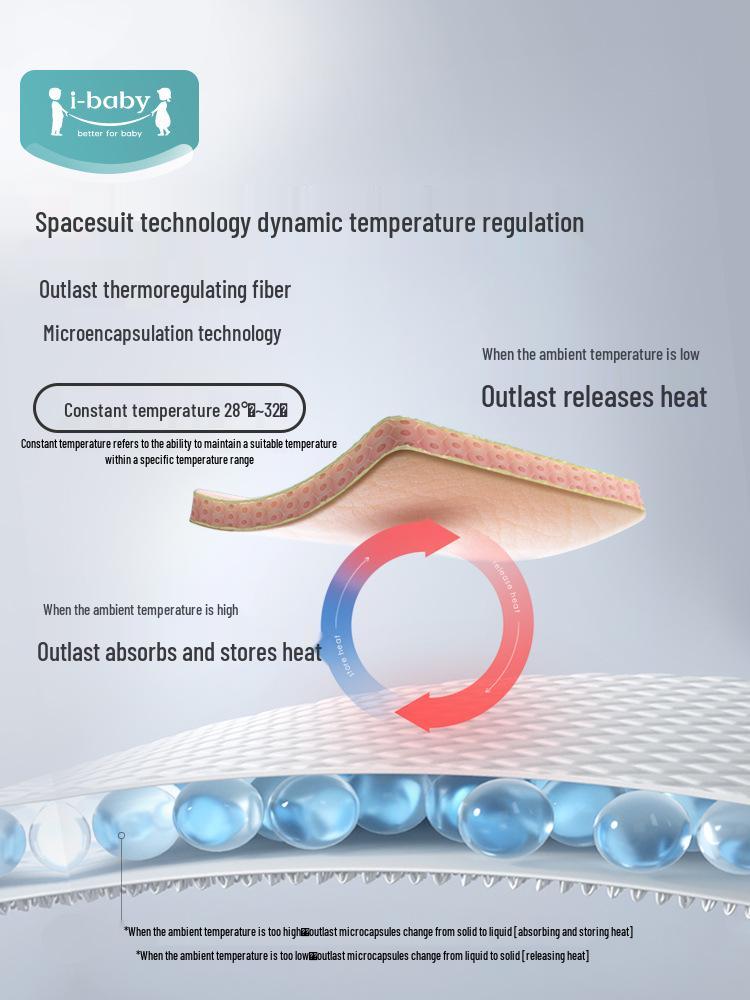 iBaby Children's Autumn/Winter Knit Non-Cotton Split-Leg Sleeping Bag with Anti-Kick Feature for Boys and Girls