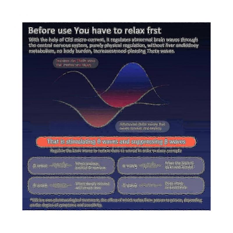 Vagus Nerve Stimulation Device for Sleep Aid & Anxiety Relief - Ear Clip Microcurrent Therapy for Fatigue & Stress