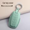 Fits Great Wall Models: Haval H6, M6 Plus, Menglong H2 Gen 2, Big Dog, F7, Divine Beast, H9 - Textured Green Key Case