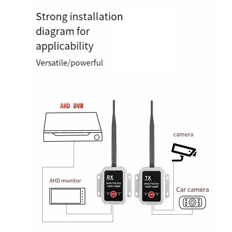 Wireless Transceiver AHD Wireless Transmitter/Receiver For Up To 1080P Wired Truck Camera Transmitter Durable EU Plug