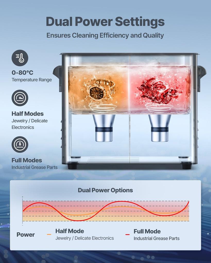 3L Ultrasonic Cleaner, Professional Ultrasonic Cleaner Machine with Knob Control, Stainless Steel Cleaning Machine with Basket and Cleaning Ball, for