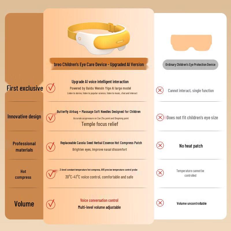 Breo Eye Massager See 5K Pro for Teens
