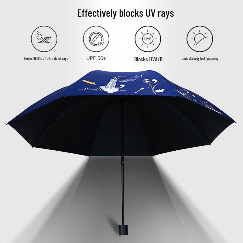 Red Leaf Large Reinforced Electric Folding Sun/Rain Umbrella
