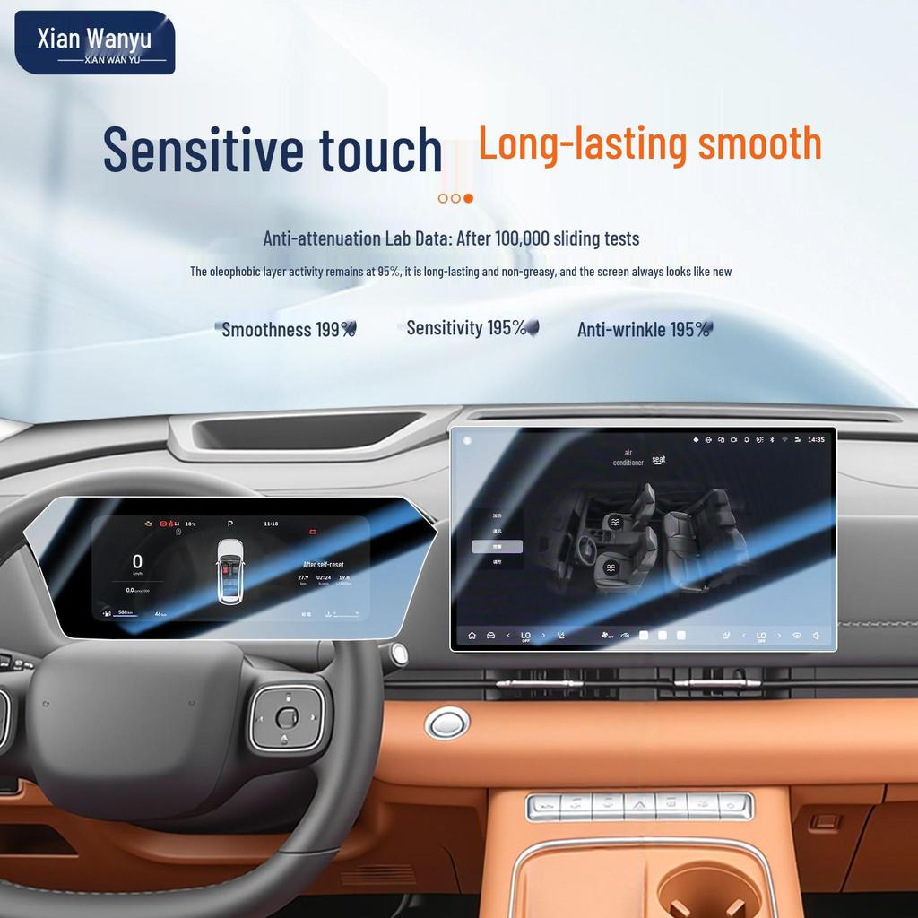 Screen Protector for 26 Great Wall Haval H6L Models & Interior Decor Items for Haval Cars